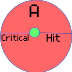 A Critical Hit! A Pokémon Podcast
