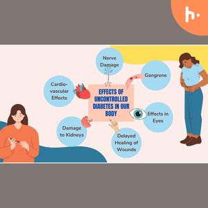 EFFECT OF DIABETES ON OUR BODY