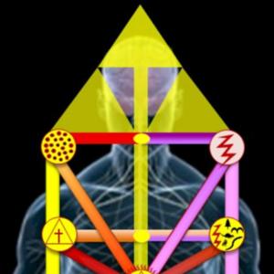 Rapture and end of the world