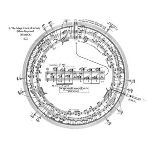 Amr sob tuku bishash