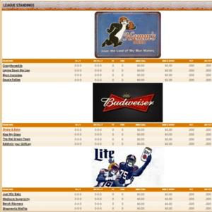 North American Beer Drinker's Fantasy Football League (NABDL) Podcast