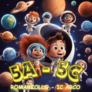 È SPAZIALE