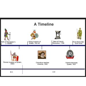 Tracking Time