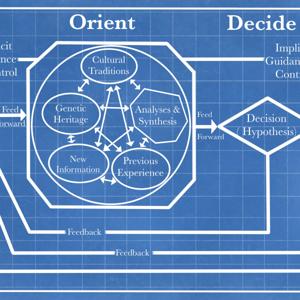 Patterns of Conflict / Patterns of Thought