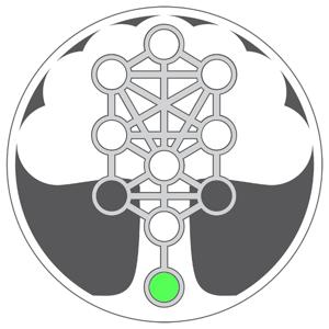 Albero della Vita e Sefirot