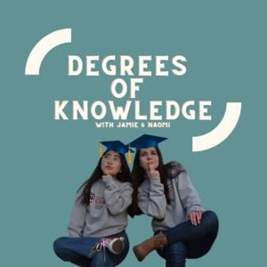 Degrees of Knowledge