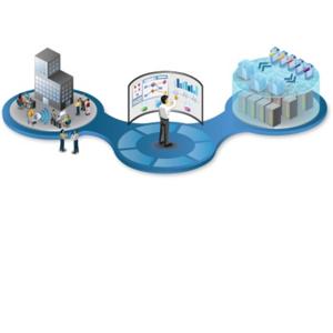 Las organizaciones parte 2