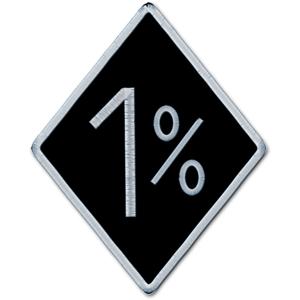 1% Top Bad Takes Podcast