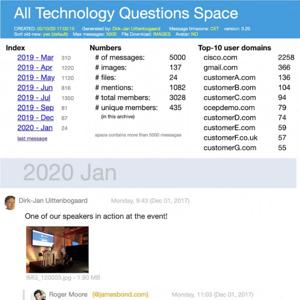 This is a sample podcast.