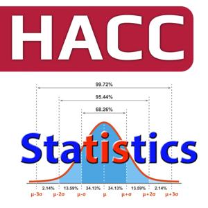 Statistics