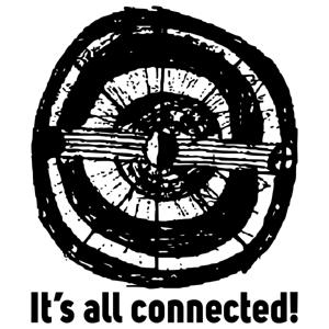 It's All Connected @ RussJohnson.com