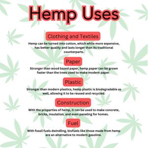 Cannabis and Legalization