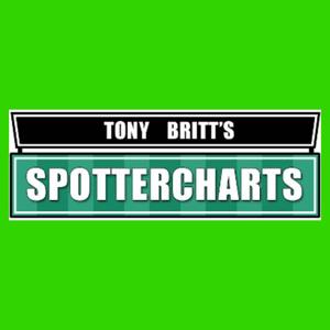 Tony Britt Spotter Charts Podcast