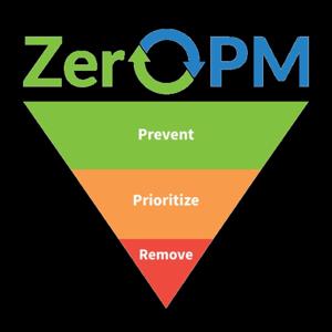 ZeroPM