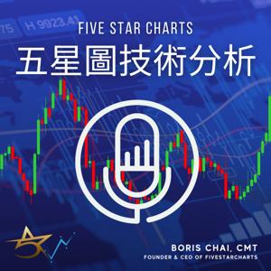 美股技術分析