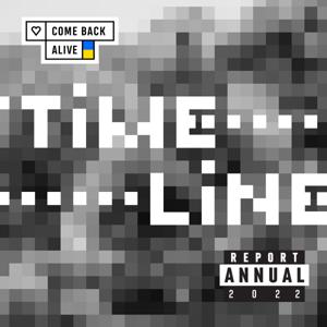 ПЖ звітує за 2022 рік