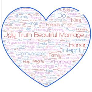 The Ugly Truth About A Beautiful Marriage