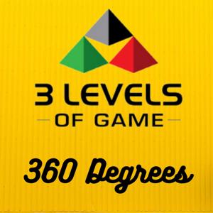 360 Degrees
