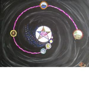 Misteyre Creations