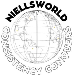 NiellsWorld