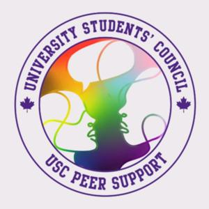 Peer Support Podcast