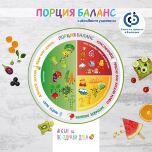 Подкаст: Порция Баланс - част 2