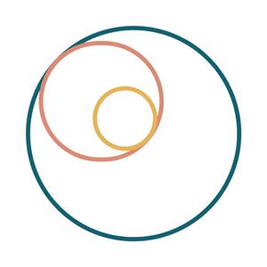 Test from rss.com