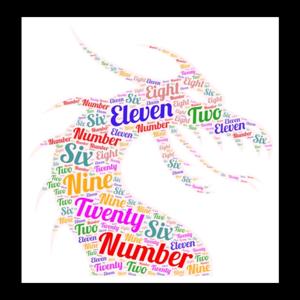 Impariamo l’inglese con la classe 1AP