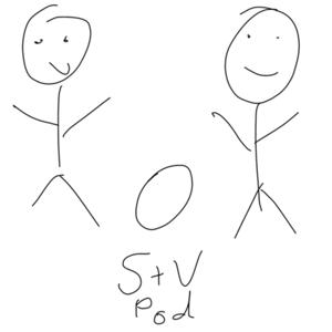 Sean and Vaibhav’s Top Leagues Podcast