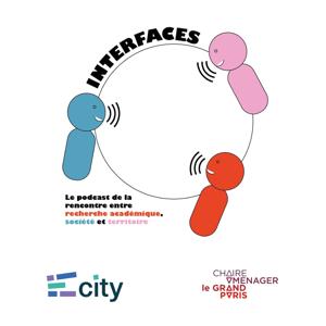 Interfaces