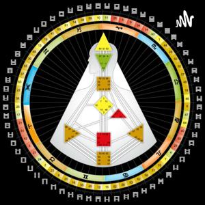 Desenho Humano | Human Design | Design Humano