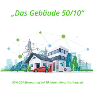 "Das Gebäude 50/10" - 50% CO²-Einsparung in Bestandsgebäuden