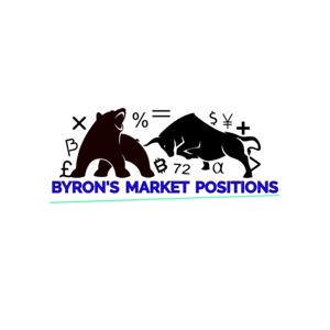 Byron's Market Positions