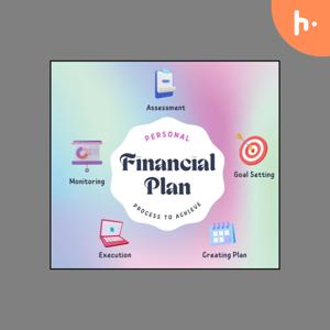 Personal Financial Wellness with Financial Buds