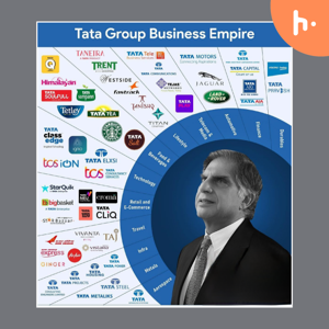 Ratan Tata
