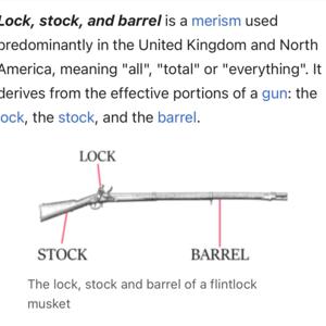 The Lock Stock And Barrel podcast