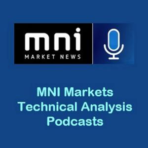 Markets Technical Analysis Podcasts