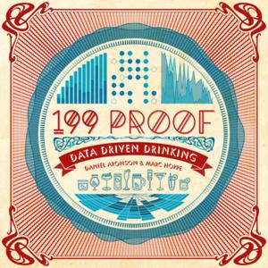 199 Proof: Data Driven Drinking