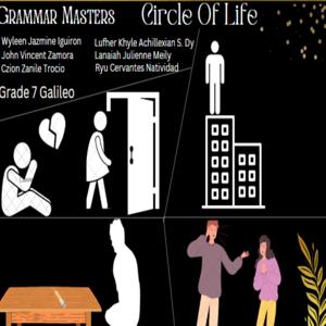 Circle of Life_Grammar Masters_Galileo
