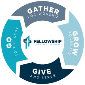 Fellowship Baptist Church