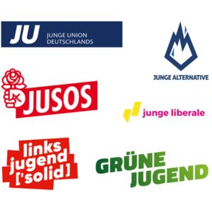 Europäischer Wettbewerb - Jugendorganisationen von Bundestagsparteien