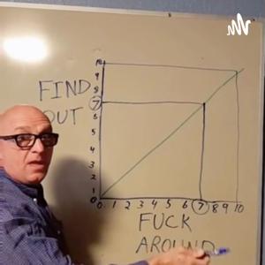 F*ck Around Find Out