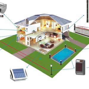 Vedard Security Alarm Technology