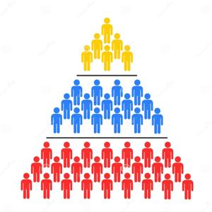 La hora de pensar sociológicamente.