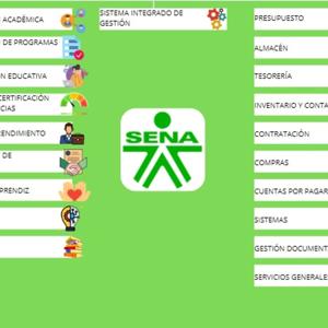 AUDIO SOBRE EL CONTEXTO LABORAL Y ACADÉM