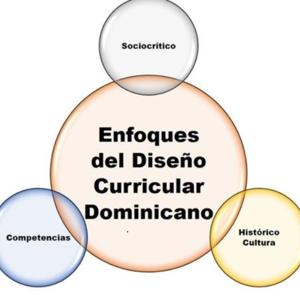 LOS ENFOQUES DEL CURRICULO DOMINICANO