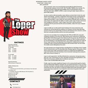 Loper Show Audio Sample