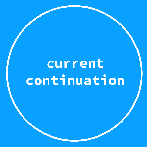 Current Continuation