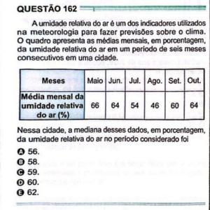 Papo de Prova com Elaine Cristina📚