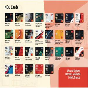 NOL Card Balance Check – Dubai RTA Smart Travel Guide